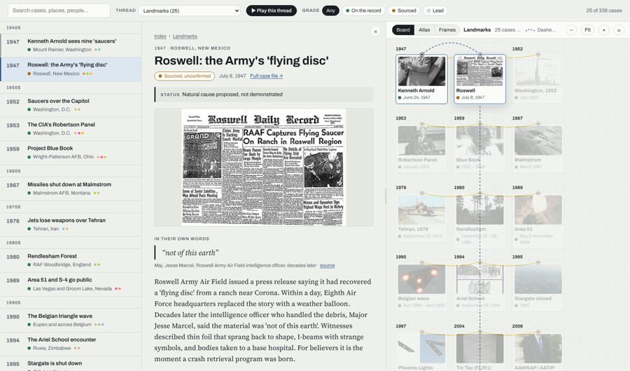 The workspace with the case list, a Roswell article and the Landmarks board side by side